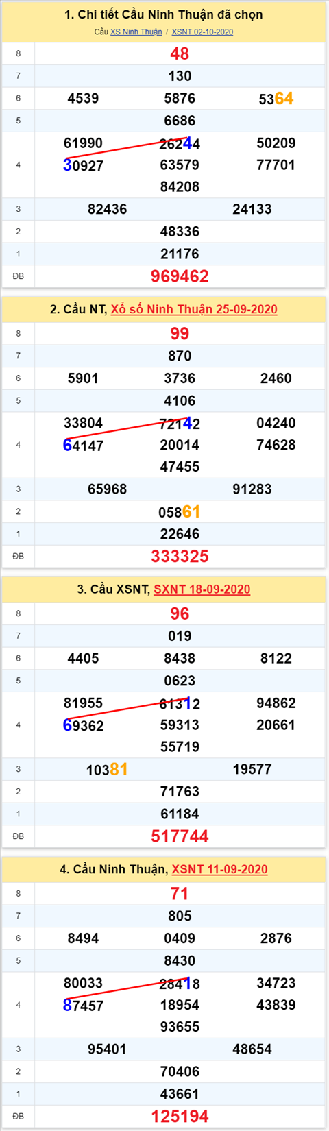 343 nt 091020 343 nt 091020